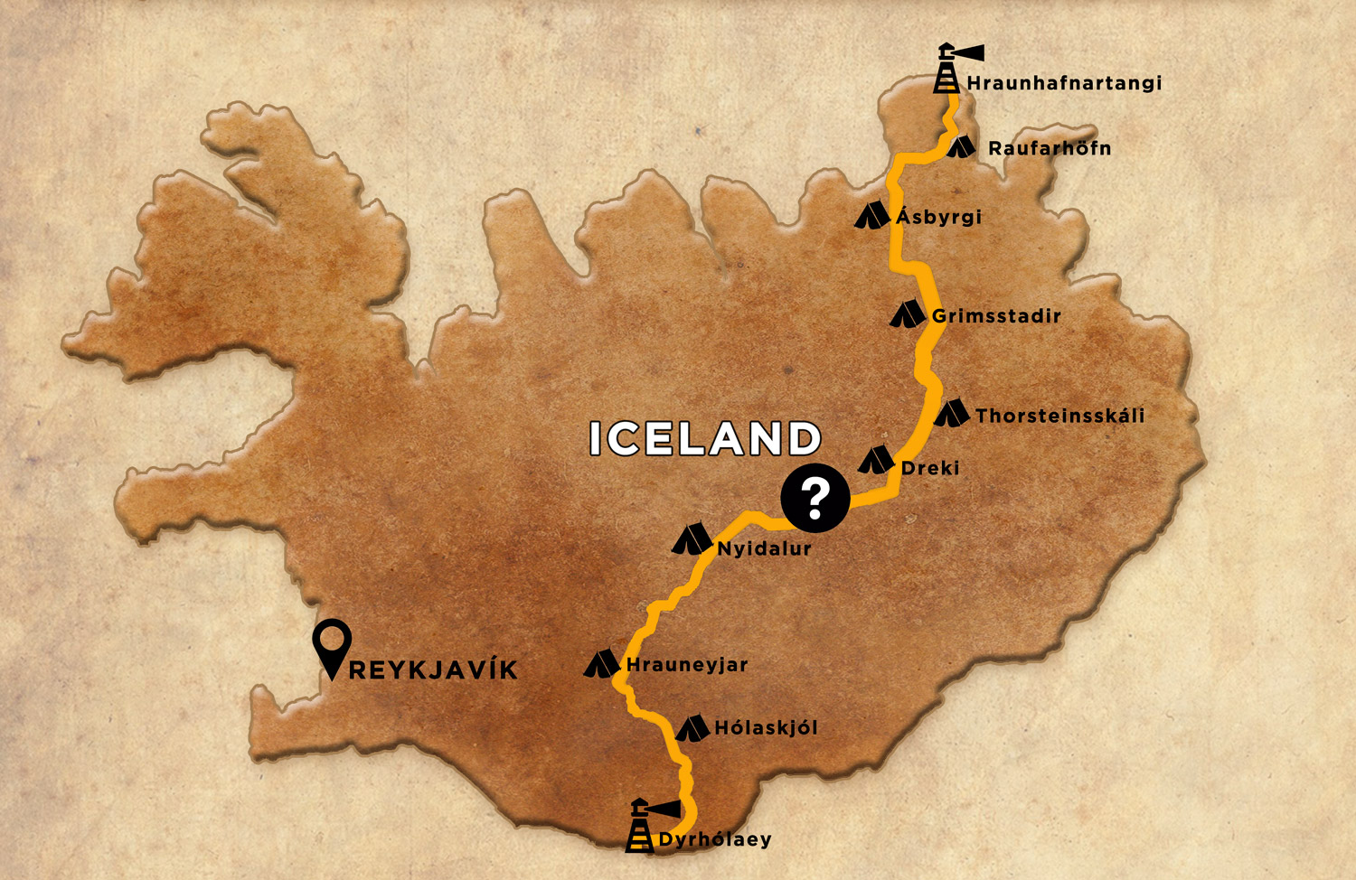 Iceland - The route